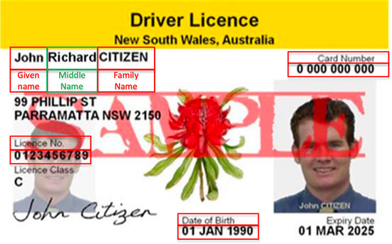 Reference Number On Driving Licence Nsw